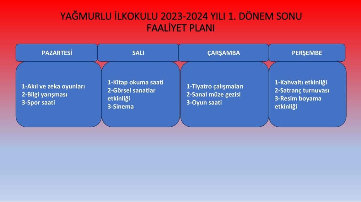 Yağmurlu İlkokulu 2023-2024 Eğitim Öğretim Yılı Dönem Sonu Faaliyet Planı